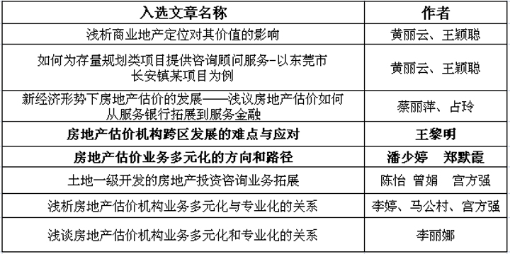 祝賀我司2篇論文獲2015中房學(xué)年會(huì)嘉獎(jiǎng)