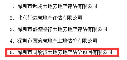 號(hào)外：同致誠(chéng)集團(tuán)位列全國(guó)第五！